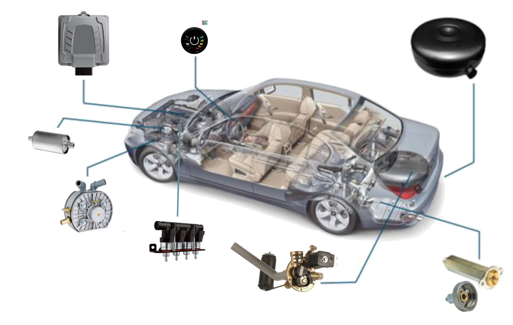 Instalacja autogazu Łódź - schemat instalacji LPG Łódź